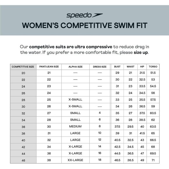 Speedo Women's Swimsuit One Piece Pro LT Super Pro Solid Adult Blue 20 XXXS - Picture 3 of 9